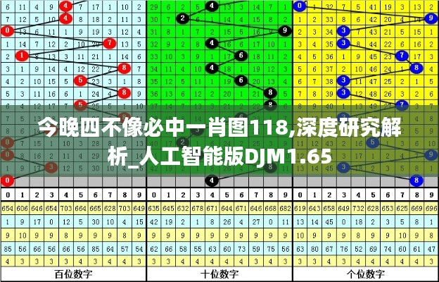 今晚四不像必中一肖图118,深度研究解析_人工智能版DJM1.65