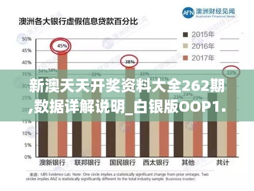 新澳天天开奖资料大全262期,数据详解说明_白银版OOP1.98