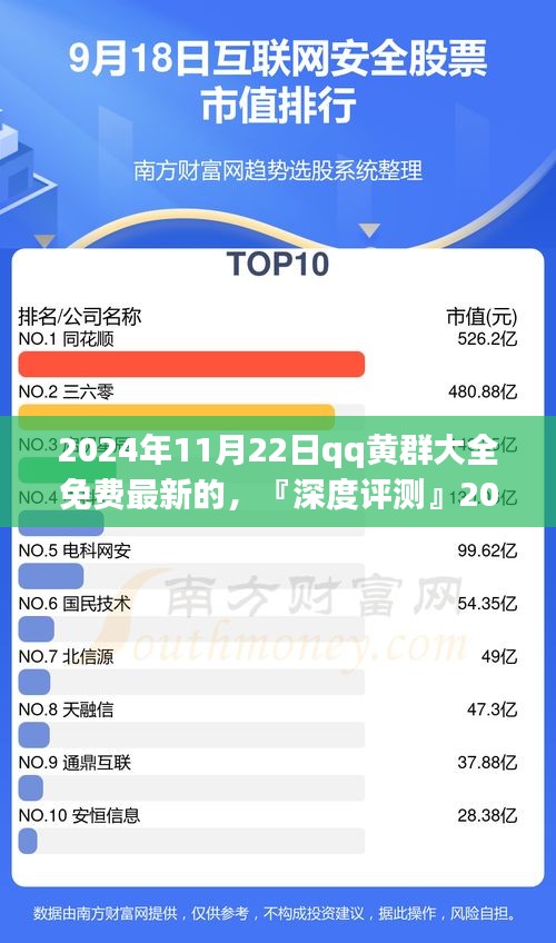 『深度评测』，2024年QQ黄群大全最新免费版特性、体验与用户群体分析报告发布