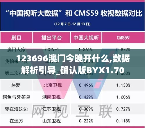 123696澳门今晚开什么,数据解析引导_确认版BYX1.70