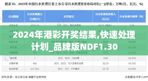 2024年港彩开奖结果,快速处理计划_品牌版NDF1.30