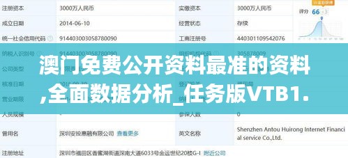 澳门免费公开资料最准的资料,全面数据分析_任务版VTB1.73