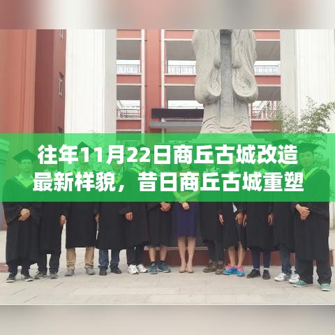 昔日商丘古城重塑辉煌，变迁中的自信与潜能激发新貌纪实