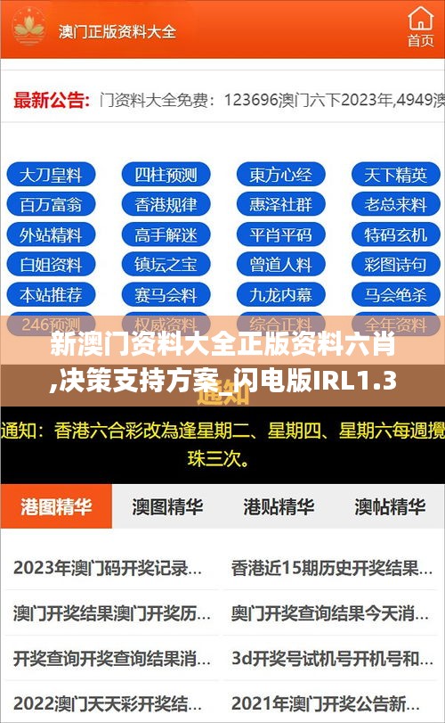 新澳门资料大全正版资料六肖,决策支持方案_闪电版IRL1.31