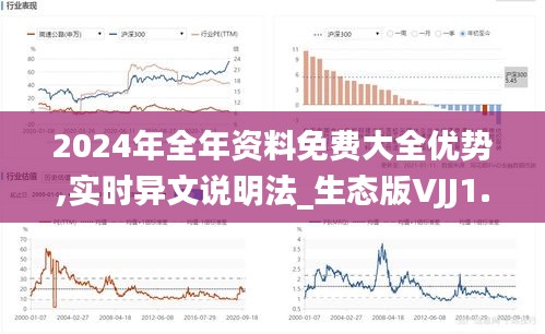 2024年全年资料免费大全优势,实时异文说明法_生态版VJJ1.9