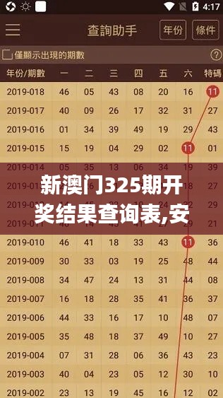 新澳门325期开奖结果查询表,安全性方案执行_悬浮版UUO1.74