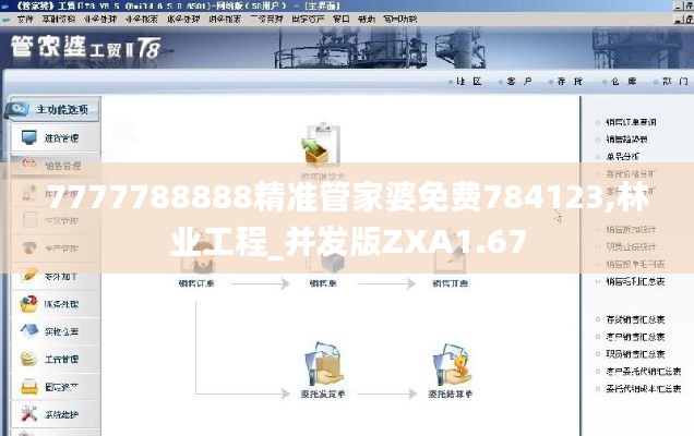 7777788888精准管家婆免费784123,林业工程_并发版ZXA1.67