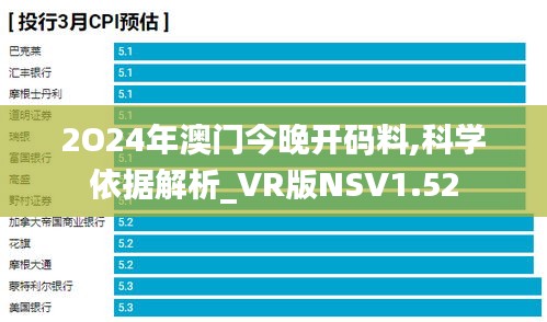 2O24年澳门今晚开码料,科学依据解析_VR版NSV1.52