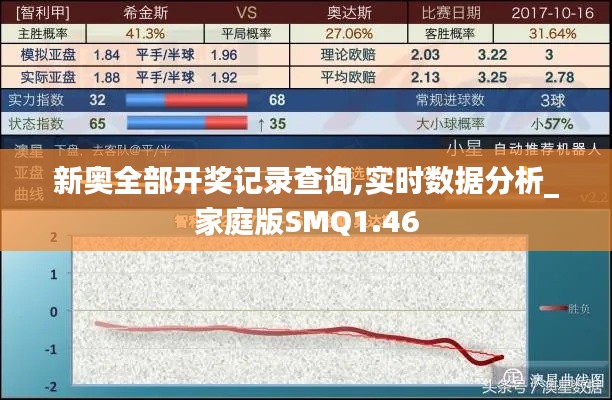 新奥全部开奖记录查询,实时数据分析_家庭版SMQ1.46