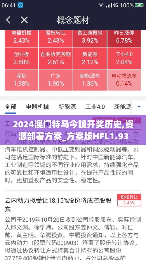 2024澳门特马今晚开奖历史,资源部署方案_方案版HFL1.93