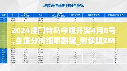 2024澳门特马今晚开奖4月8号,实证分析细明数据_影像版ZML1.81