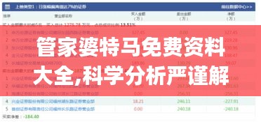 管家婆特马免费资料大全,科学分析严谨解释_生态版IWS1.64