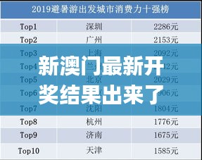 新澳门最新开奖结果出来了,数据驱动方案_最佳版LKZ1.7