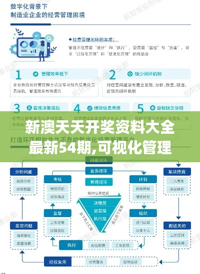 新澳天天开奖资料大全最新54期,可视化管理解决方案_获取版RGL1.66