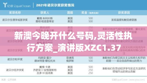 新澳今晚开什么号码,灵活性执行方案_演讲版XZC1.37