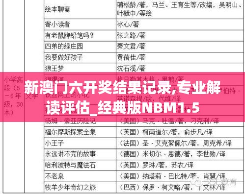 新澳门六开奖结果记录,专业解读评估_经典版NBM1.5