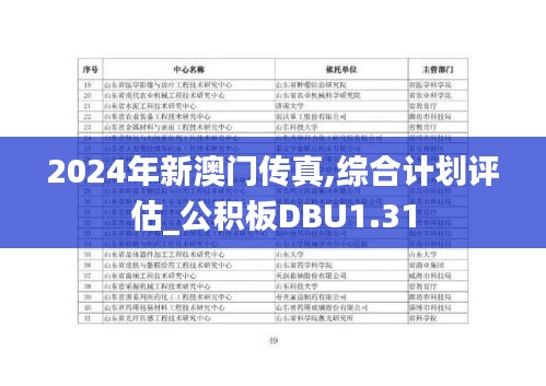 2024年新澳门传真,综合计划评估_公积板DBU1.31