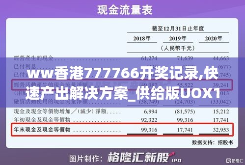 ww香港777766开奖记录,快速产出解决方案_供给版UOX1.25