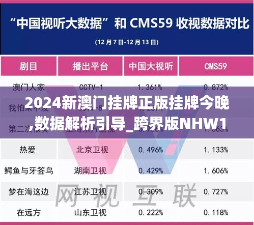 2024新澳门挂牌正版挂牌今晚,数据解析引导_跨界版NHW1.61