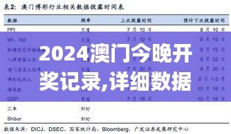 2024澳门今晚开奖记录,详细数据解读_传达版GVF1.23