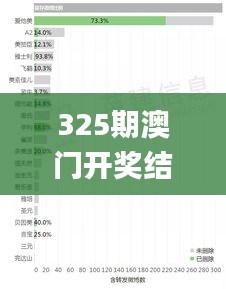 325期澳门开奖结果查询,关于党的决策资料_共鸣版WKD1.59