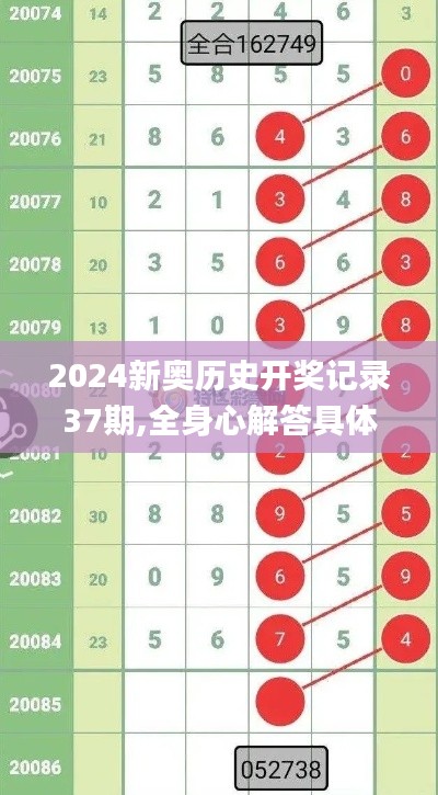 2024新奥历史开奖记录37期,全身心解答具体_并行版KCP1.36