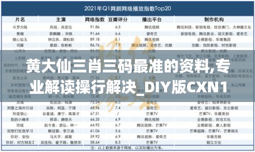 黄大仙三肖三码最准的资料,专业解读操行解决_DIY版CXN1.60