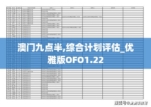 澳门九点半,综合计划评估_优雅版OFO1.22