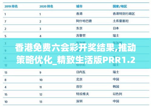 香港免费六会彩开奖结果,推动策略优化_精致生活版PRR1.27