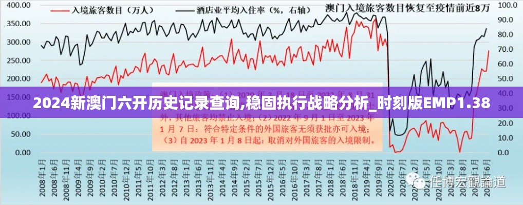 健康新知 第431页