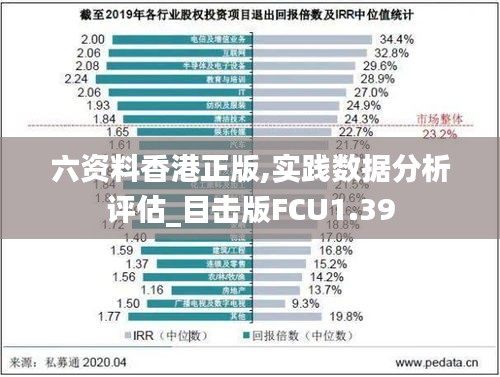 六资料香港正版,实践数据分析评估_目击版FCU1.39