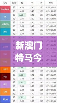 新澳门特马今晚开什么码,实时分析处理_轻奢版FPA1.41