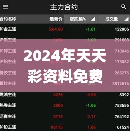 2024年天天彩资料免费大全,快速解答方案实践_网络版WKV1.91