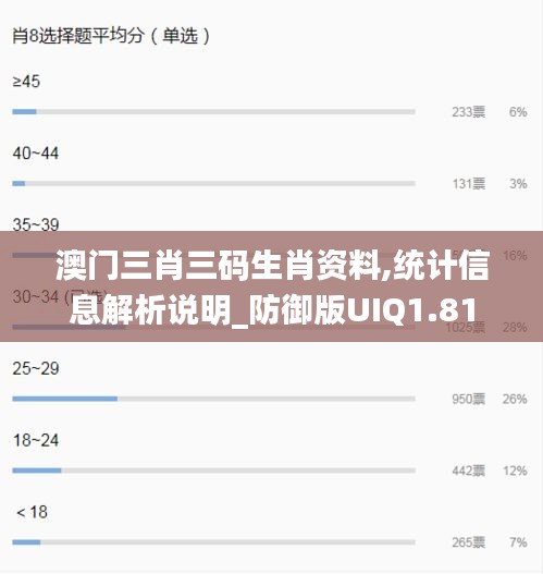 澳门三肖三码生肖资料,统计信息解析说明_防御版UIQ1.81