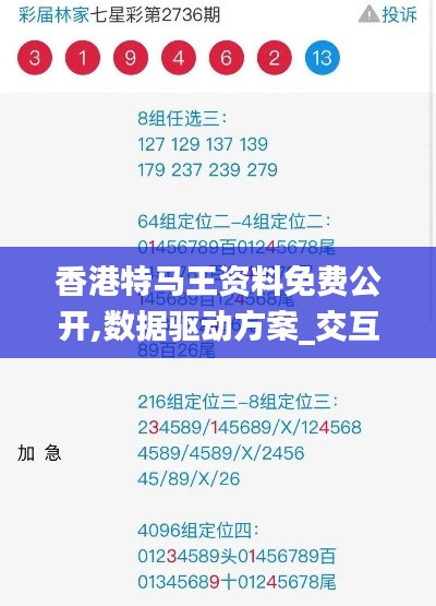 香港特马王资料免费公开,数据驱动方案_交互版HQU1.28