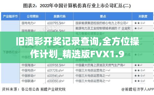 旧澳彩开奖记录查询,全方位操作计划_精选版FVX1.9