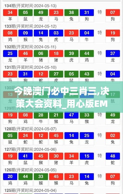 澳朗口腔医疗团队 第327页