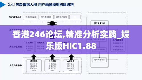 香港246论坛,精准分析实践_娱乐版HIC1.88