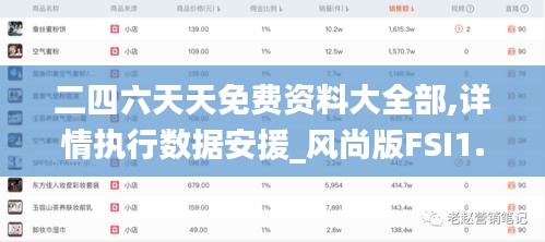 二四六天天免费资料大全部,详情执行数据安援_风尚版FSI1.11