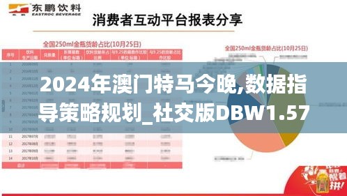 2024年澳门特马今晚,数据指导策略规划_社交版DBW1.57