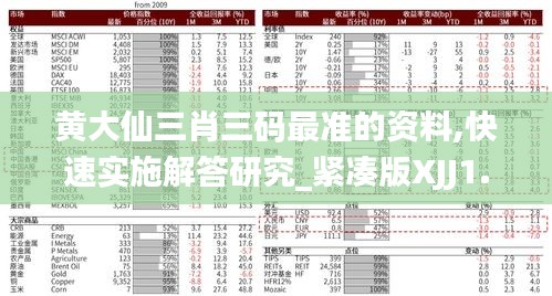 黄大仙三肖三码最准的资料,快速实施解答研究_紧凑版XJJ1.42