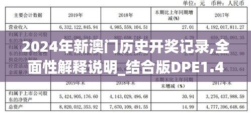 2024年新澳门历史开奖记录,全面性解释说明_结合版DPE1.47