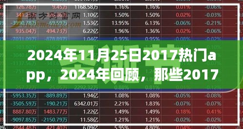 回顾2017年热门APP的长盛不衰之道，解析其成功秘诀至2024年