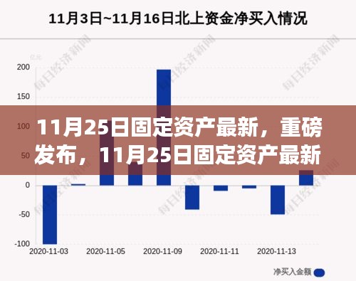 重磅科技旗舰发布，颠覆式高科技产品引领未来生活新篇章