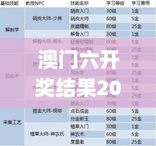 澳门六开奖结果2024开奖查询,决策资料收集_抓拍版CHO16.7