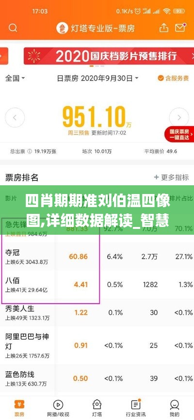 四肖期期准刘伯温四像图,详细数据解读_智慧共享版PIE16.16