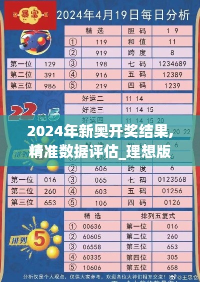 2024年新奥开奖结果,精准数据评估_理想版LIN16.18