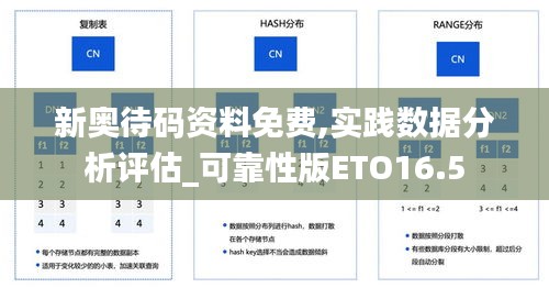 新奥待码资料免费,实践数据分析评估_可靠性版ETO16.5