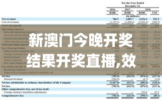 新澳门今晚开奖结果开奖直播,效率评估方案_天然版KFM16.60