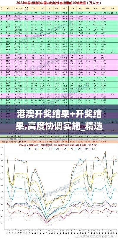 港澳开奖结果+开奖结果,高度协调实施_精选版CGD16.18